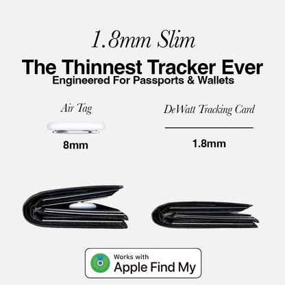 HaloCard™ PRO - 1.8mm Smart Tracker